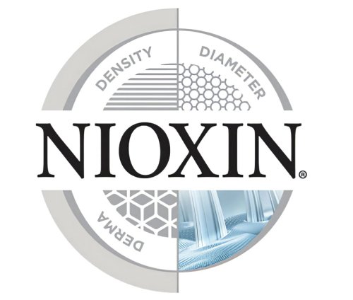 Nioxin Nioxin
