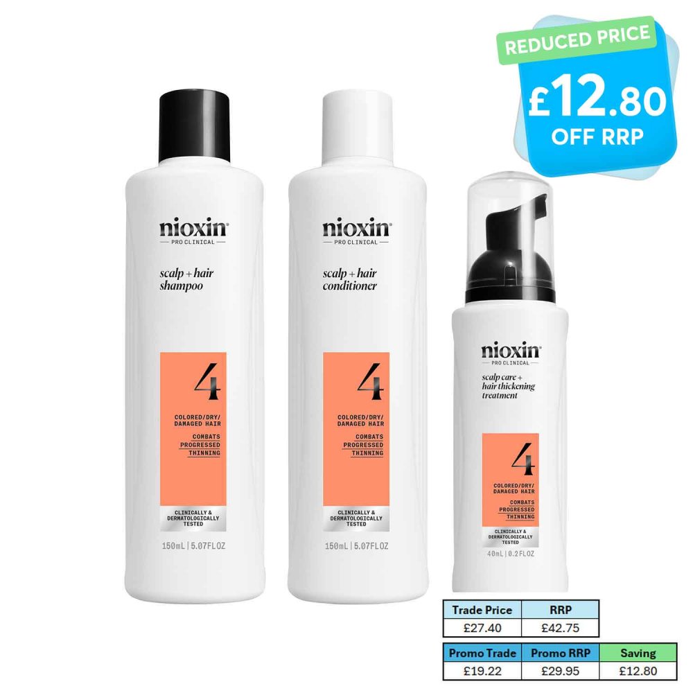 NIOXIN SYSTEM 4 KIT NIOXIN SYSTEM 4 KIT