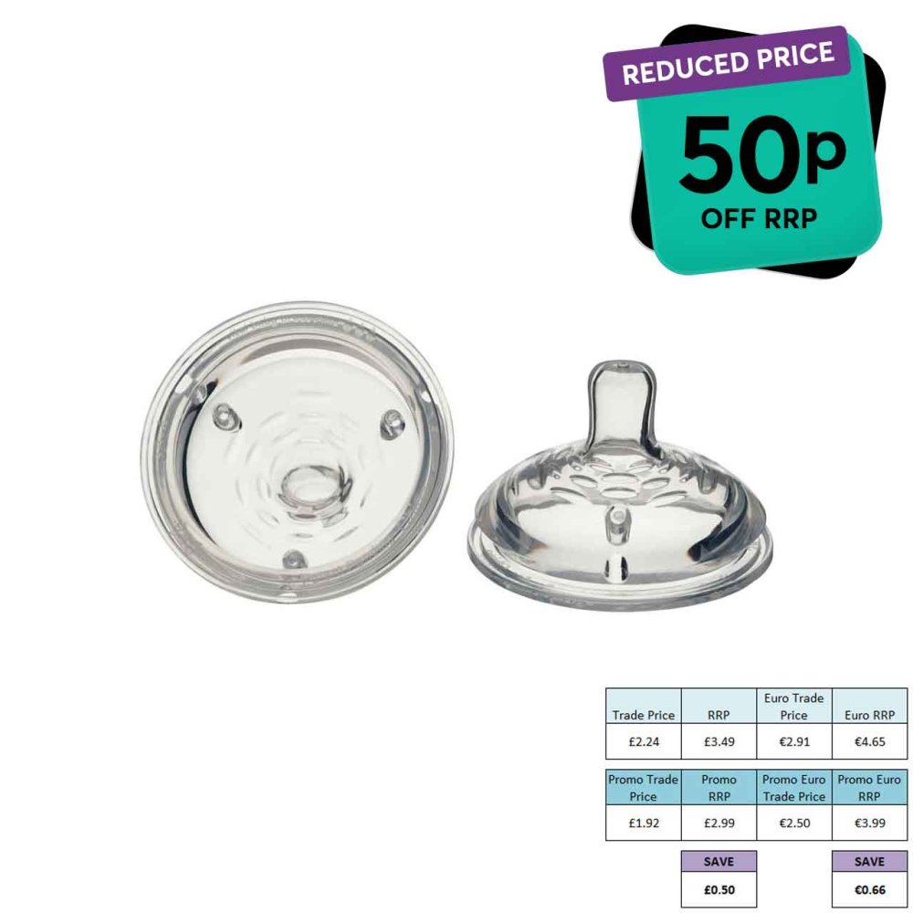 BREAST LIKE FEEDING TEATS FAST FLOW 2PK BREAST LIKE FEEDING TEATS FAST FLOW 2PK