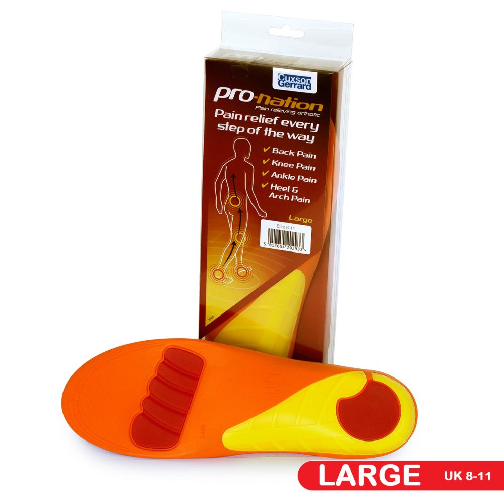 best over the counter orthotics for pronation