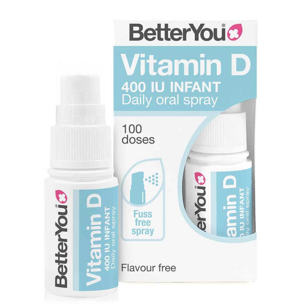 INFANT VITAMIN D 400 IU DAILY ORAL SPRAY INFANT VITAMIN D 400 IU DAILY ORAL SPRAY